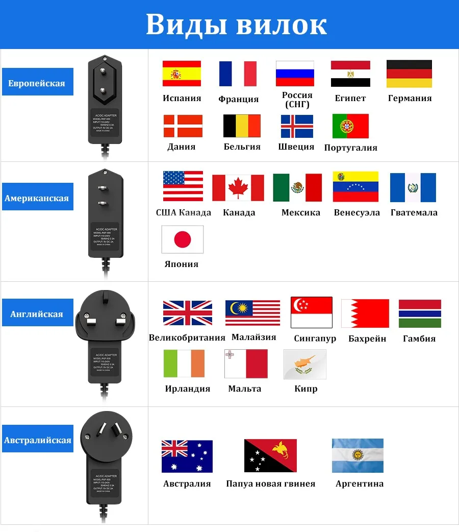 ТВ приставка T9 Android 9,0 приставка с большой памятью 4 Гб+ 32 ГБ мультимедийный плеер wifi 2,4G четырехъядерный Смарт ТВ приставка