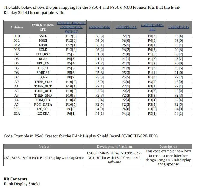 CY8CKIT-028-EPD INFO 3