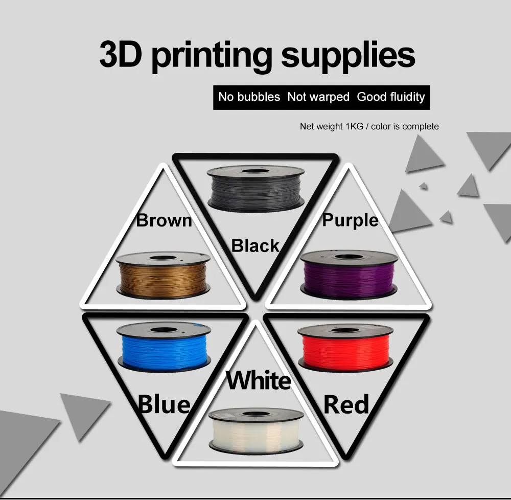 Распродажа Anet E12 E10 A8 A6 A2 A3s 3d принтер Reprap 3d принтер комплект в США и евро склад дешевая цена хорошее качество