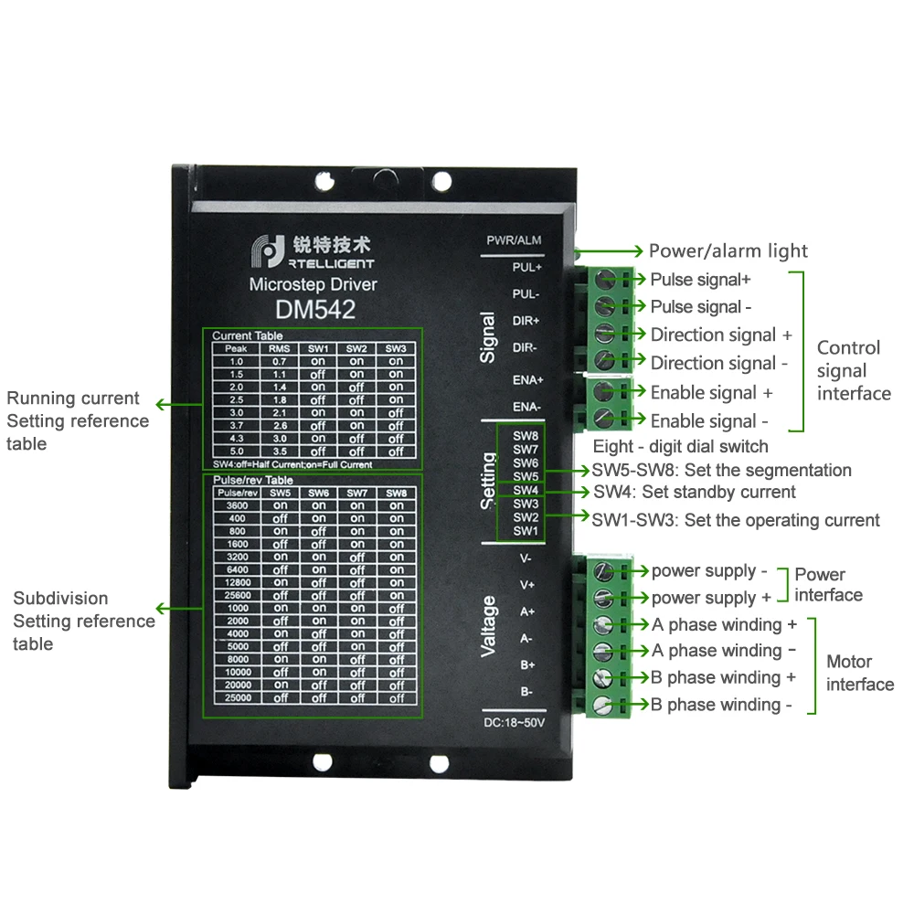 Rtelligent Заводской магазин DM542 Nema 23 шаговый двигатель драйвер ЧПУ комплект 5.0A 24-50VDC DC драйвер двигателя для NEMA 17 23 шаговый двигатель