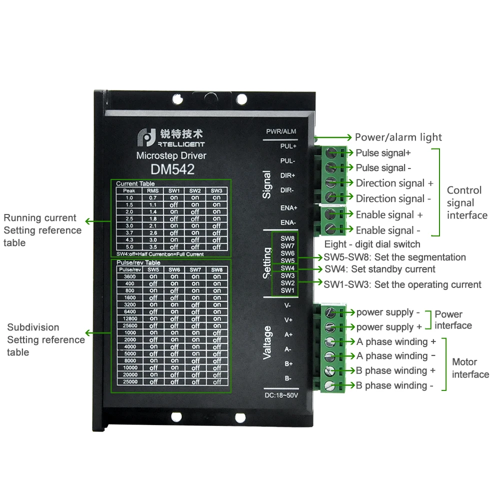 Rtelligent Factory Outlet DM542 Nema 23 Драйвер шагового двигателя CNC Kit 5.0A 24 50VDC драйвер