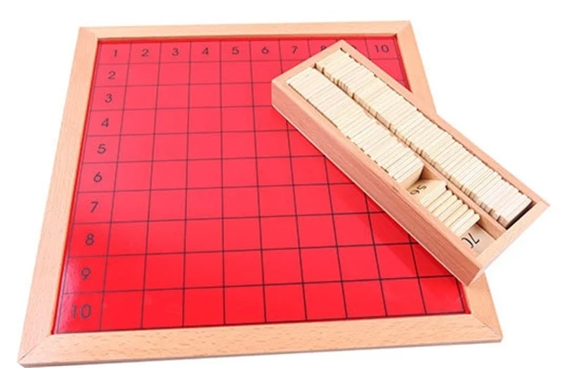 New Wooden Baby Toys Montessori Pythagoras Board Learning Educational Preschool Training Baby Gifts New Wooden Baby Toys Montessori Pythagoras Board Learning Educational Preschool Training Baby Gifts
