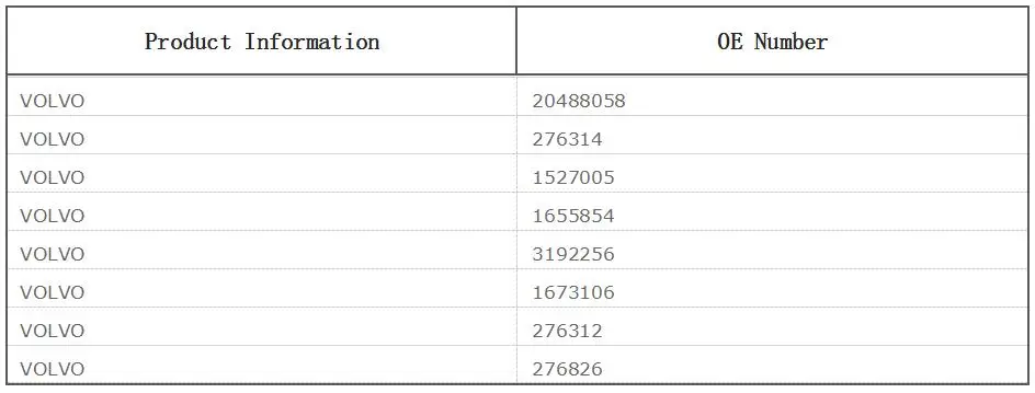 Запчасти для грузовиков, Ручка рычага переключения передач, VOE 20488058, VOL-TRUCK для VT2009B