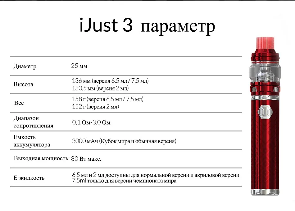 США/Франция склад в исходном Eleaf iJust 3 комплекта с Элло Дуро со встроенным 3000 мАч аккумуляторной батареи 6,5 мл Tank электронная сигарета