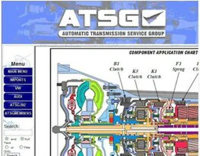 Программное обеспечение для ремонта автомобилей ATSG(группа обслуживания автоматической трансмиссии) руководство 2012(1,08 ГБ) в CD