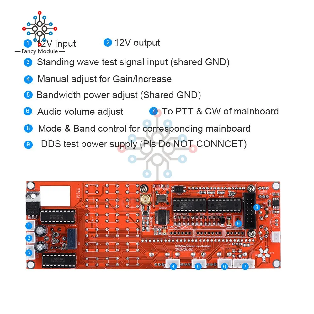 AD9850 DDS генератор сигналов коротковолновой радиочастотной волны светодиодный цифровой дисплей 0-55 МГц для радиостанции ssb6.1трансивер VFO SSB