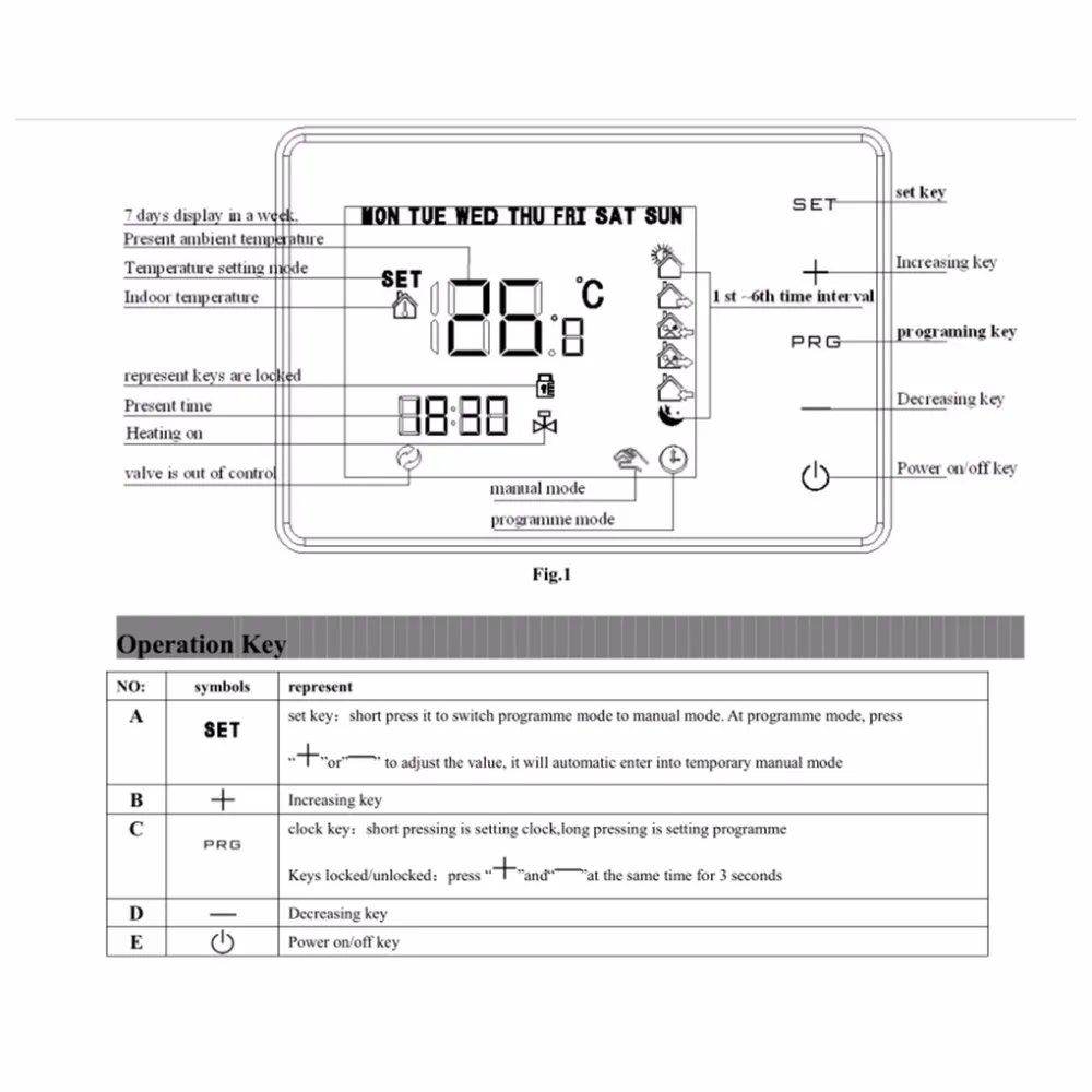 GJ0828-02B-X3