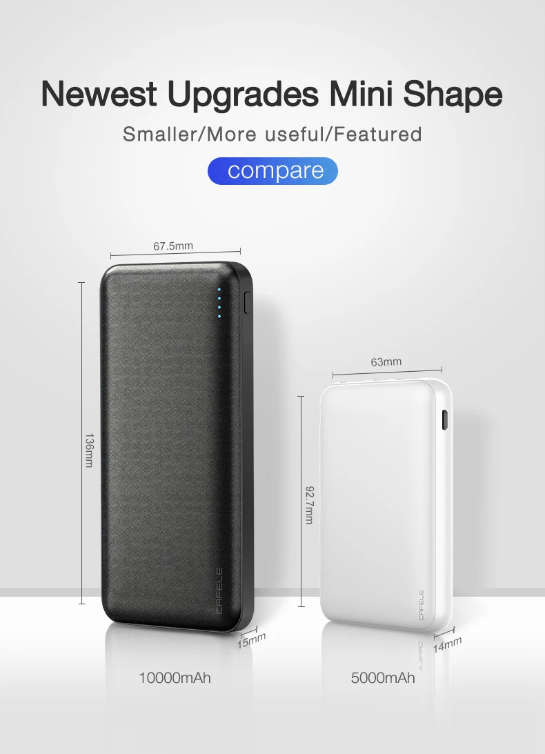 10000mah power bank for xiaomi iphone huawei samsung 1