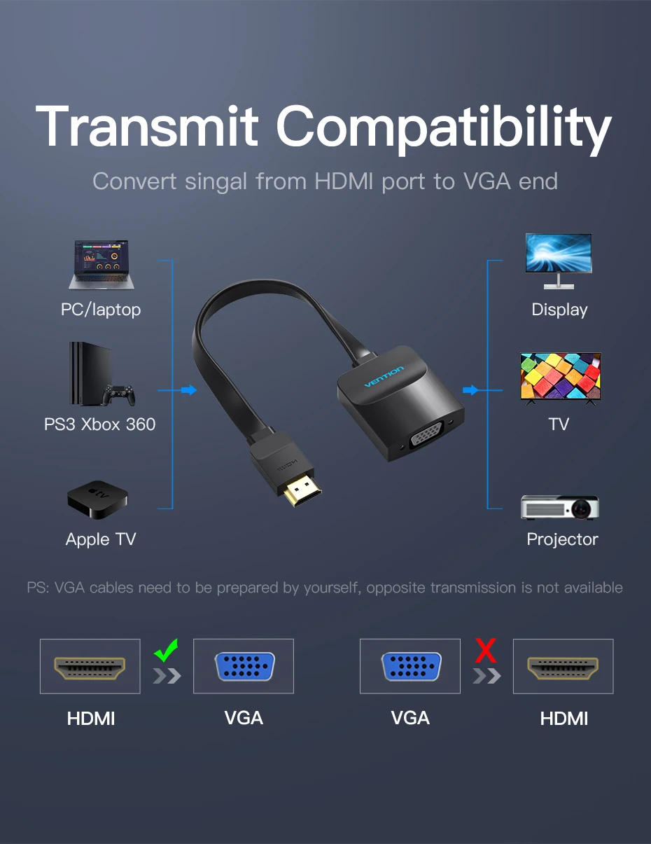 Vention HDMI в VGA адаптер цифро-аналоговый видео аудио конвертер кабель 1080p для Xbox 360 PS3 PS4 ПК ноутбук ТВ коробка проектор