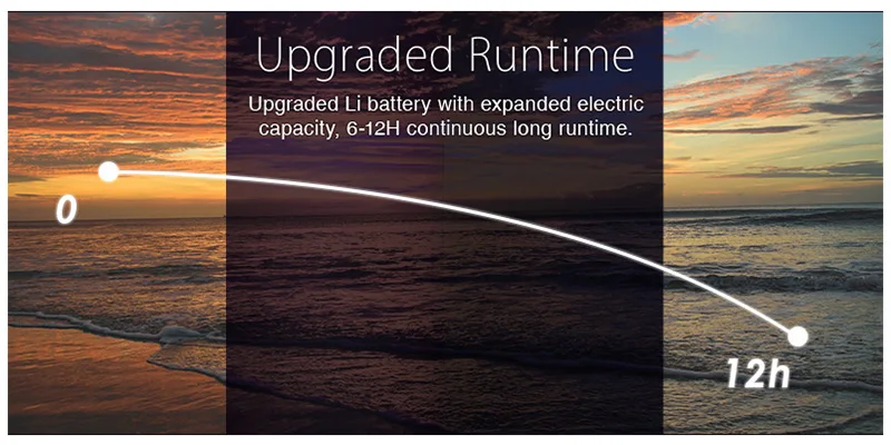 Upgraded runtime