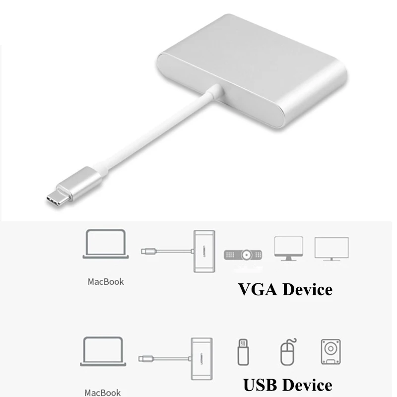 Hxairt Тип C к HDMI USB 3,0 зарядки адаптер конвертер USB-C 3,1 хаб адаптер для Mac Air Pro huawei Mate10 samsung S8 плюс новые