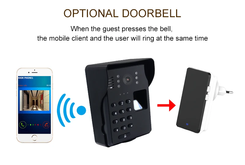 Wifi видео дверной телефон умный беспроводной дверной звонок RFID пароль домофон отпечаток пальца разблокировка мобильный видео дверной звонок