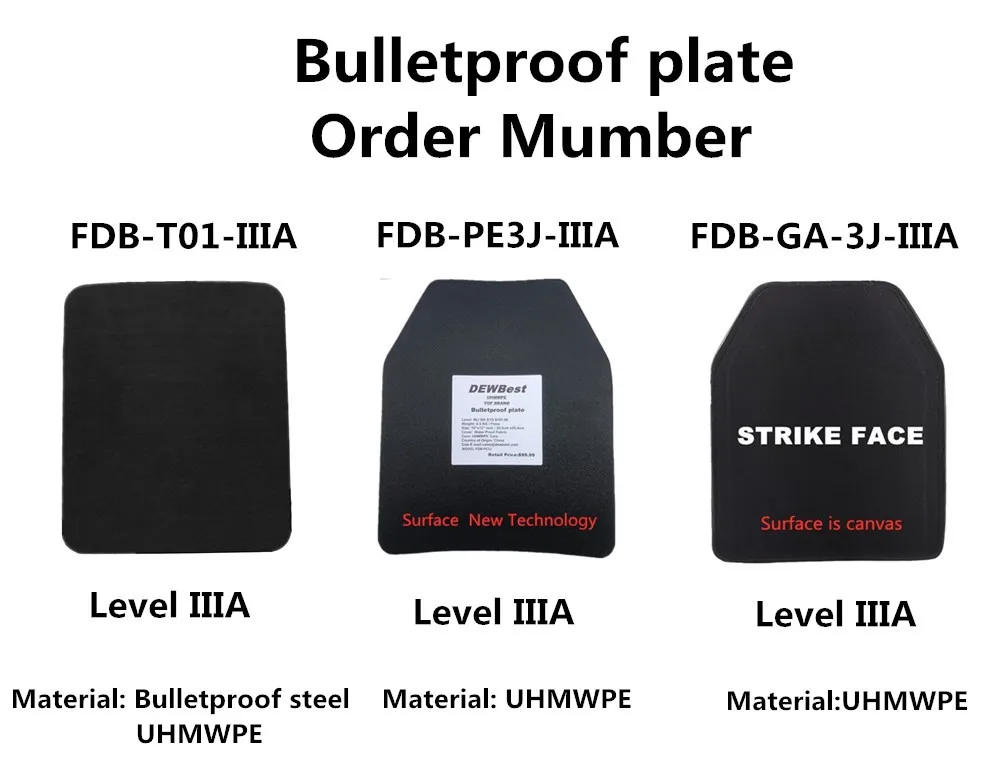Bulletproof plates 201902128
