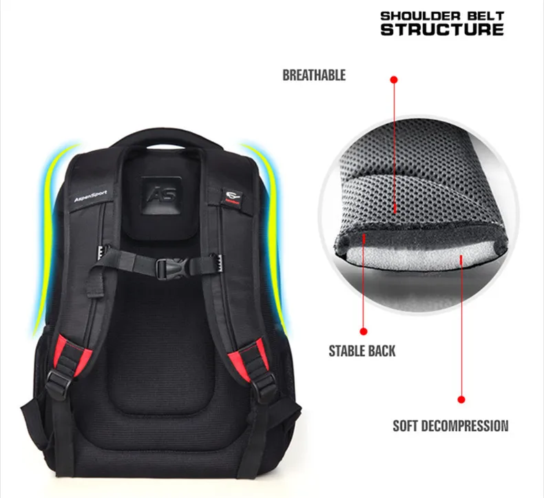 men backpack