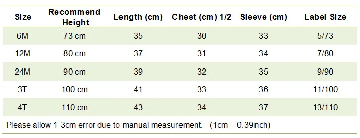 size2