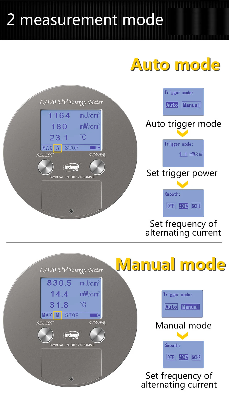 Многофункциональный УФ измеритель энергии LS120 может измерять плотность УФ-энергии, УФ-излучение и температуру одновременно