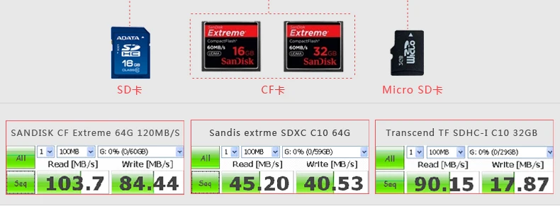 ССК USB3.0 High Speed нескольких в одном Card Reader CF SD Card Reader 330