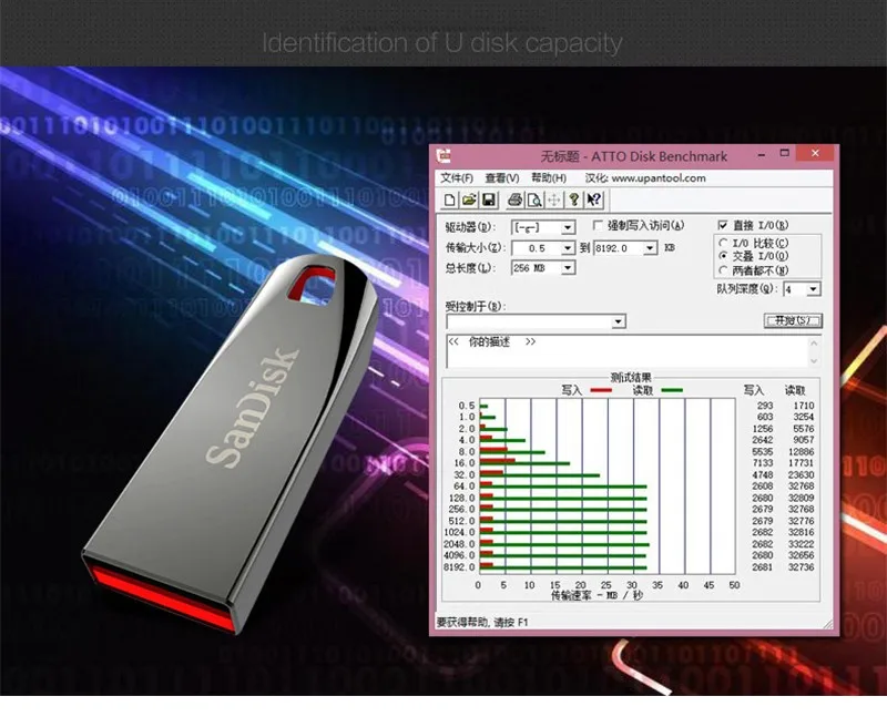 USB флеш-накопитель SanDisk CZ71, 64 ГБ, 32 ГБ, 16 ГБ, 8 ГБ, флеш-накопители, USB 2,0, металлическая флешка, поддержка официальной проверки