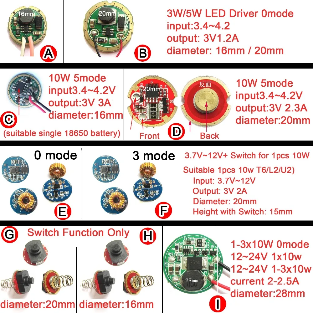 LED Driver For Cree 3W 5W 10W XPE XRE XPG2 Q5 XML L2 T6 Power Switch