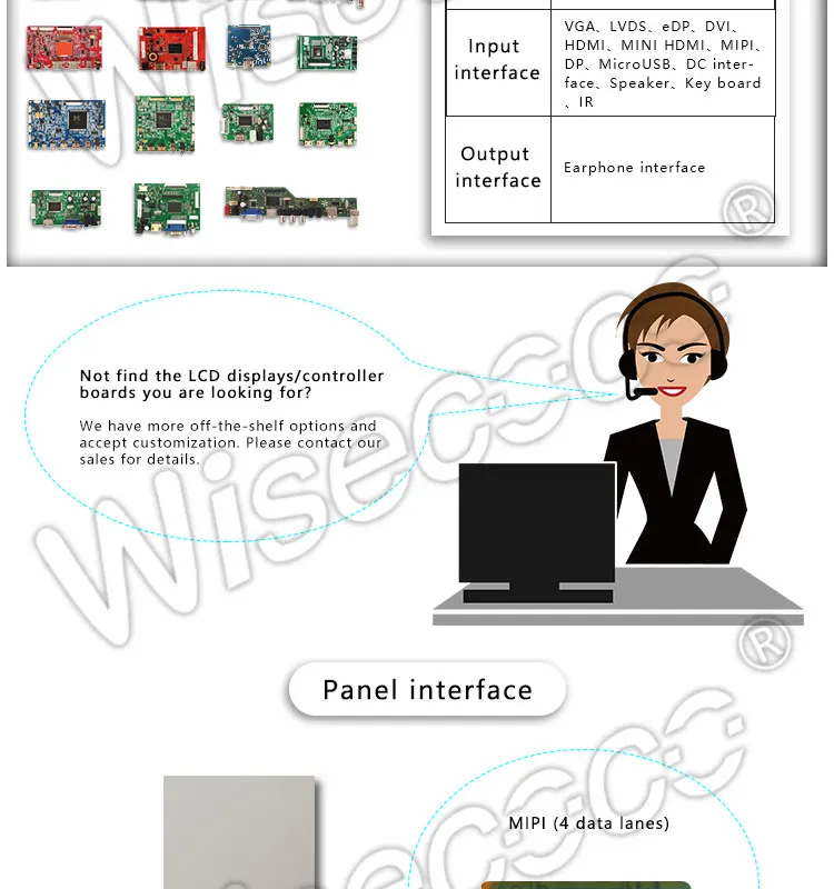 Wiscoco 7,0 дюймов высокой четкости TFT-LCD дисплей 1200x1920 разрешение TFTMD070021 с HDMI MIPI плата управляющего драйвера