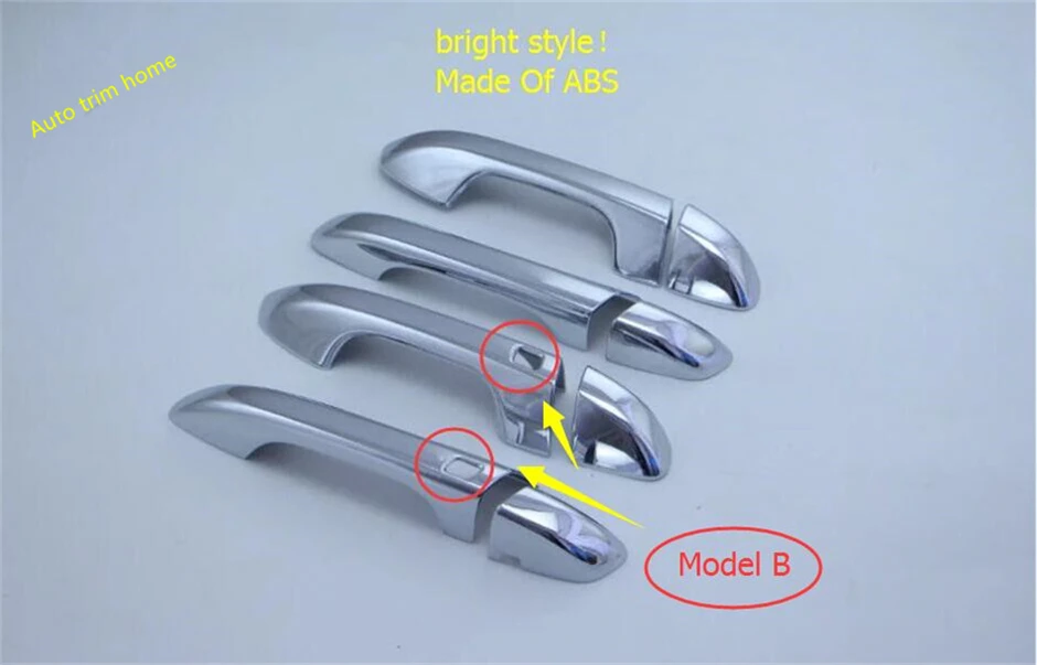 Model B