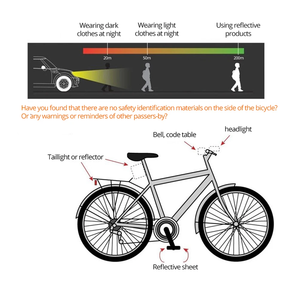 Flash Deal 12Pcs Bicycle light Mountain Bike Riding Wheel Rim Spoke Mount Clip Tube Warning Light Strip Reflector Reflective Night cycling 2 Flash Deal 12Pcs Bicycle light Mountain Bike Riding Wheel Rim Spoke Mount Clip Tube Warning Light Strip Reflector Reflective Night cycling 2