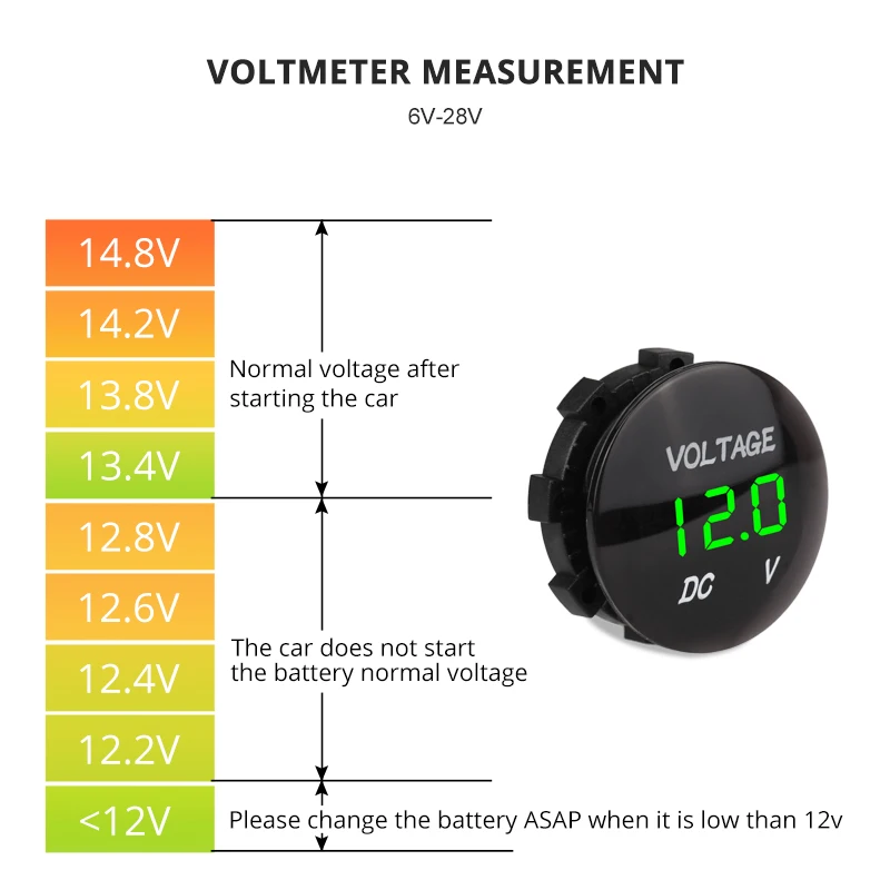 DC 12 V 24 Автомобильный Вольтметр для мотоцикла Измеритель Напряжения