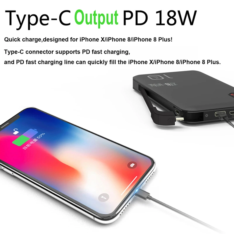 Smart Electronics