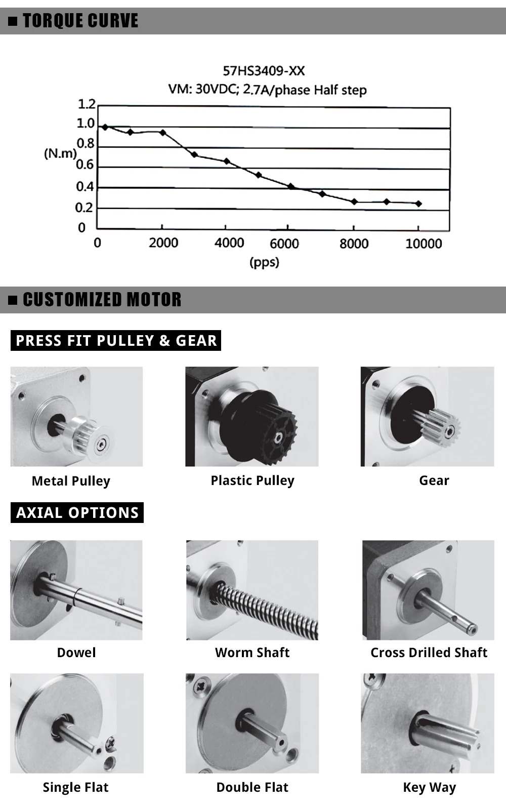 1.8°57mm-stepper-motor_12