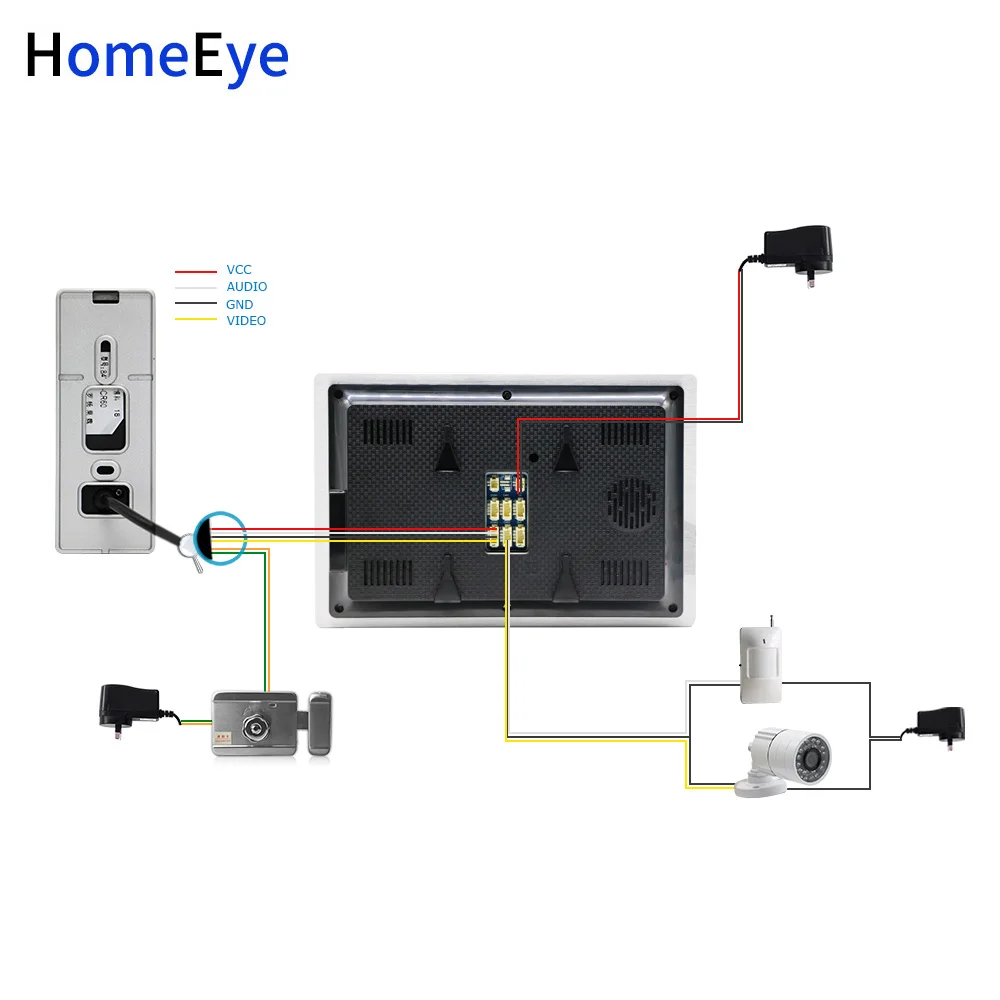 Видеодомофон HomeEye 720P 7 дюймовый HD видеодомофон домашнее управление дверью