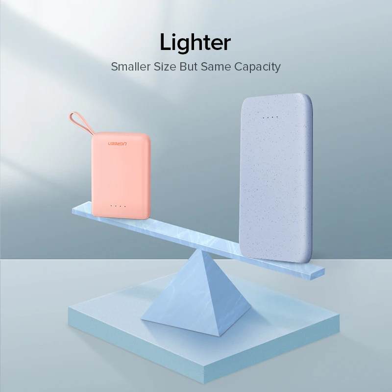 Ugreen Mini Power Bank 10000mAh Ultra Slim PoverBank for Samsung S9 S8 Dual USB Powerbank External Battery Pack Portable Charger Ugreen Mini Power Bank 10000mAh Ultra Slim PoverBank for Samsung S9 S8 Dual USB Powerbank External Battery Pack Portable Charger
