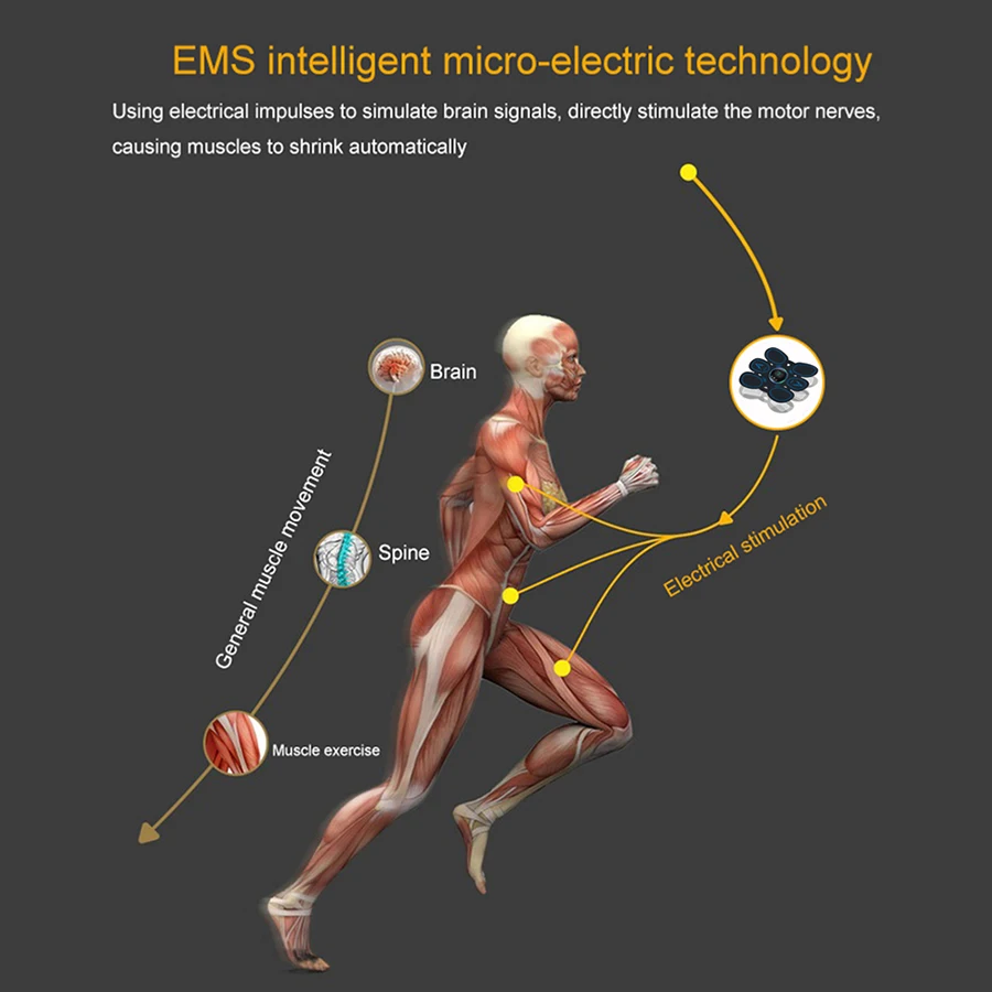 Abdominal Arm Muscle Trainer EMS smart  Massage Stimulator Electric Muscle Training Machine Slimming Body Building Fitness Equipment (5)