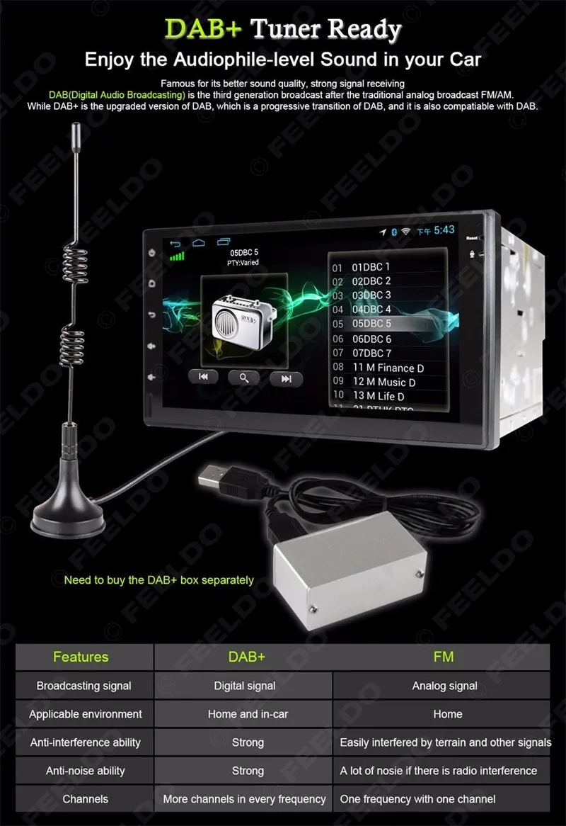 Discount LEEWA 7inch Universal Android 6.0 (64bit) Quad Core Car Media Player With GPS Navi Radio For Nissan/Hyundai 2DIN ISO #CA2421-F4 10