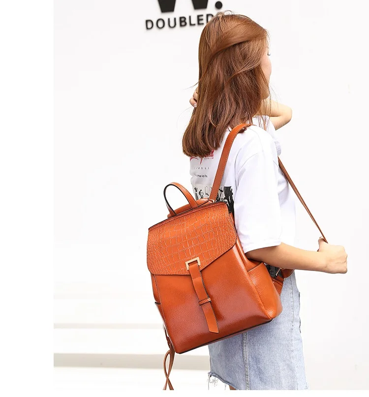 Fashion Crocodile Women Backpack High Quality PU leather Shoulder bag female Backpack for Teenage Girls School Bag Daypack (18)