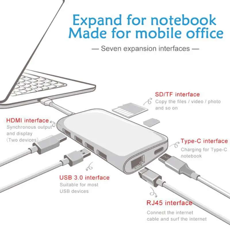 HUB USB multifunción tipo C 8 en 1 Hub USB-C con vídeo tipo C 4 K HD Gigabit RJ45 Ethernet Adaptador SD/TF lector de tarjeta - 4