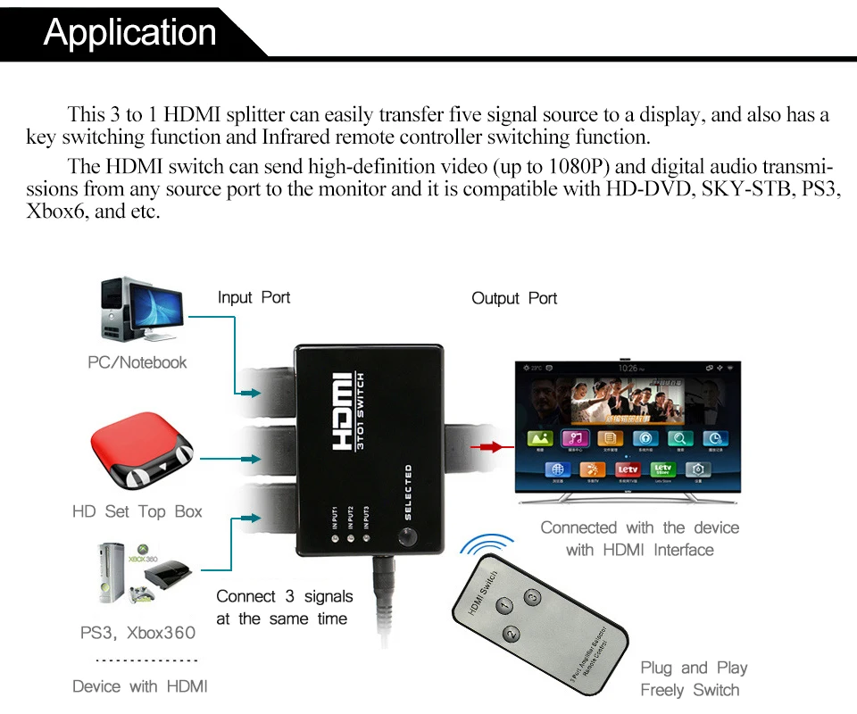 HDMI Splitter Black Plastic Automatically Switcher Hub & IR Remote 1080p 3 In 1 Out 3 PORT HDMI Switch Selector For HDTV For PS3 (2)