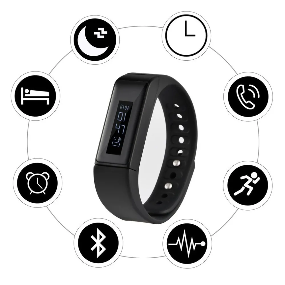 Bluetooth smart что это. Bluetooth smart что это