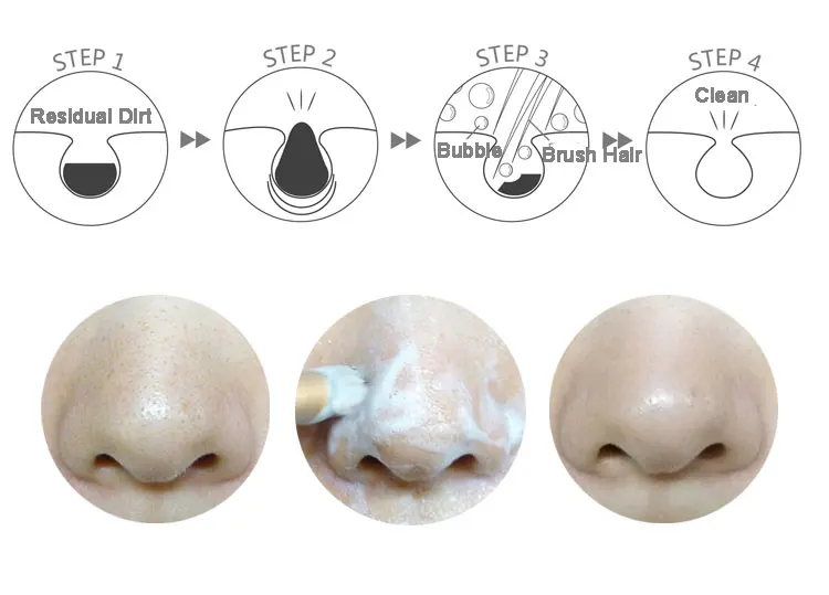 Черная кисточка для носа, Очищающая щетка, профессиональные щетки для носа средство для избавления от черных точек, Глубокая очистка деревянной ручкой, средство для ухода за кожей