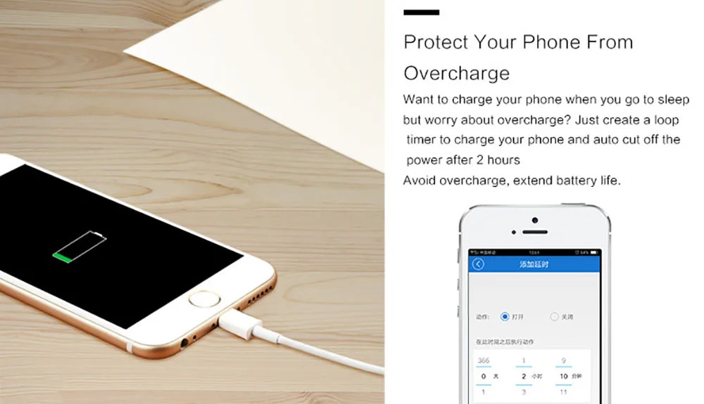 Wifi Smart Power Socket Plug