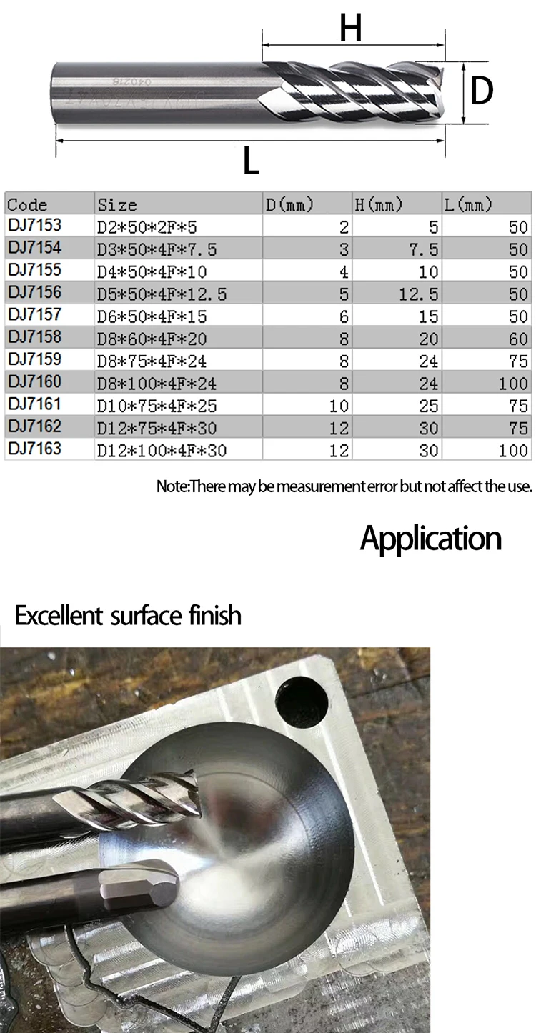75001