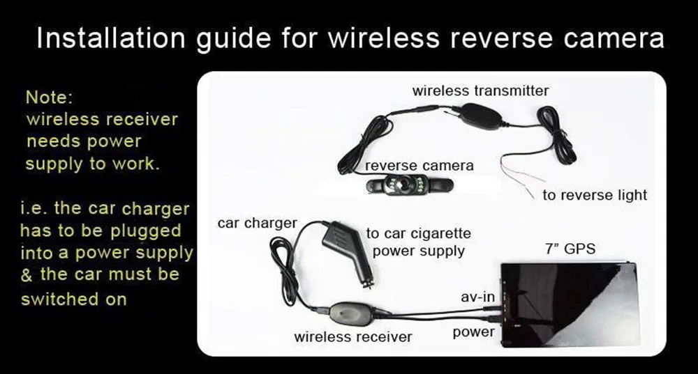 " Автомобильный gps-навигатор 8G CPU800M Sat Nav многоязычный FM Бесплатные карты, Bluetooth AV-IN и камера заднего вида опционально