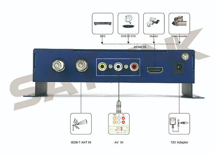 ST6701 ISDB-T modulator spec 4