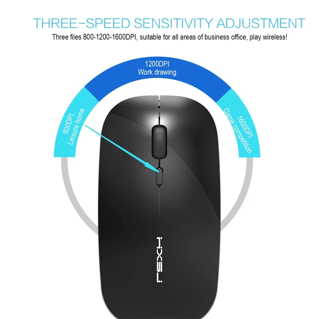 Ergonomic Wireless Mouse