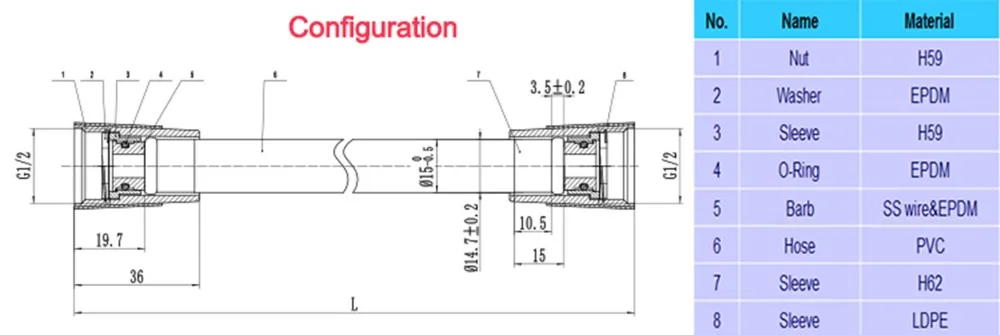 LF12005 F1/"* F1/2" ПВХ Гибкий Душевой шланг черный ПВХ шланг для ручной душевой головки Ванная комната водопроводный шланг водопроводная труба