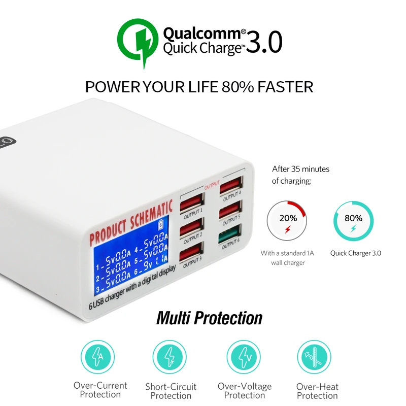 AIXXCO 8A 40 Вт для Qualcomm Charge 3 0 6 портов быстрое зарядное устройство настольное USB iPhone