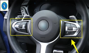 

Yimaautotrims For BMW 1 Series F20 M-Sport 2015 2016 2017 ABS Accessories Steering Wheel Shape U Strip Cover Trim 2 Pcs / Set