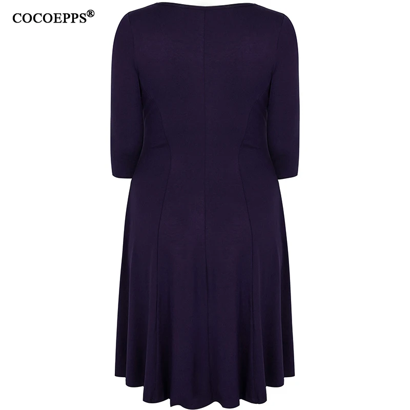 COCOEPPS10