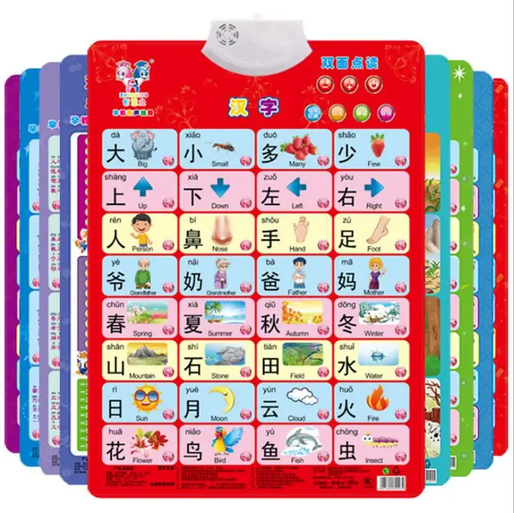 Alphabet Music Phonic Wall Language Learning English Chinese Bilingual Baby Education Learning Machine Toy Hanging Chart New Learning Machines Aliexpress