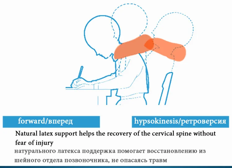 Дорожная подушка для шеи с эффектом памяти, мягкая u-образная подушка для здоровья, натуральная латексная подушка для автомобиля, полёта, офиса, дома, подушки для кормления, подголовник для шеи
