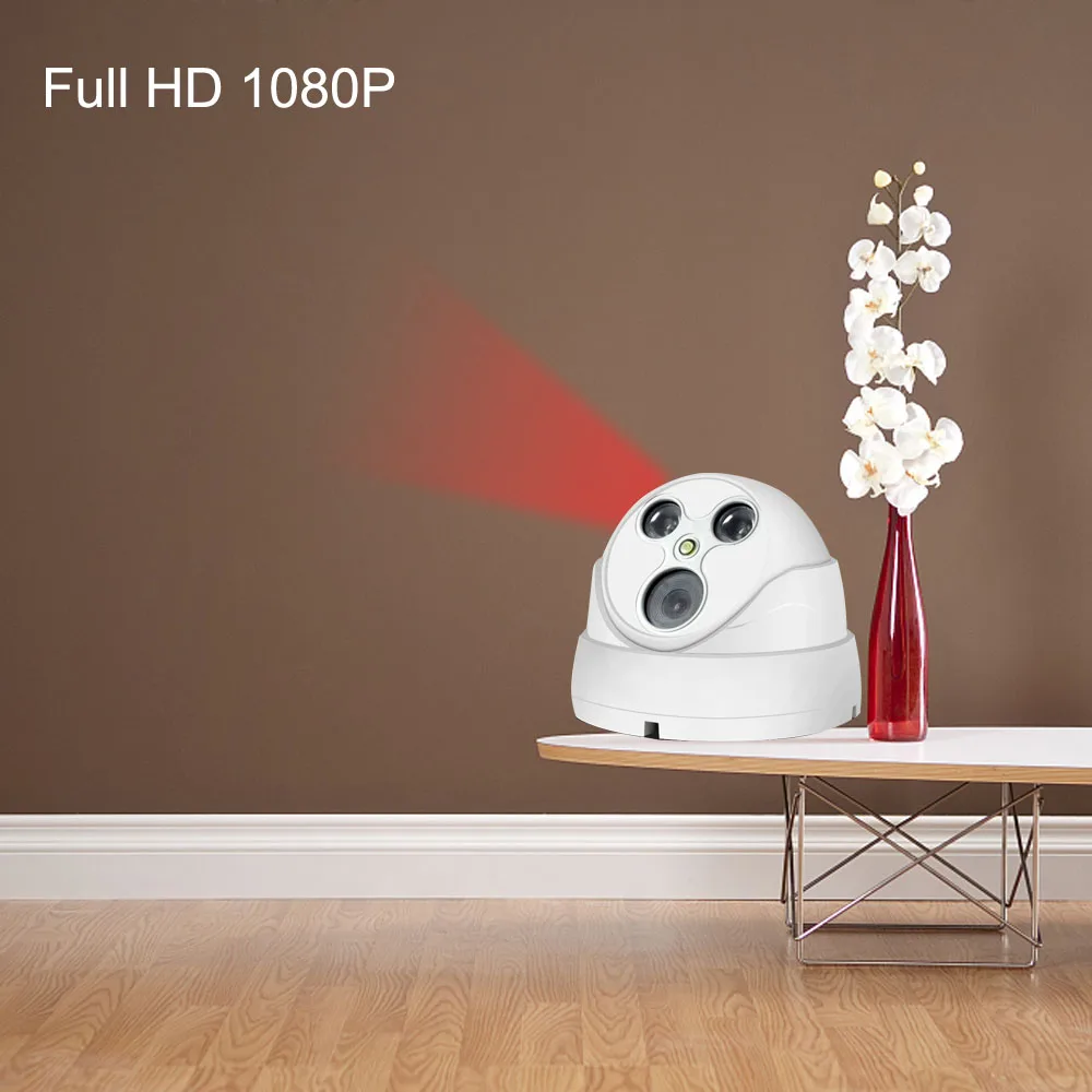 1080P